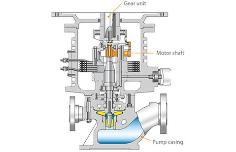 j line pump company