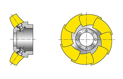 Impulsor: Impulsor de fluxo misto (hélice de fluxo misto)