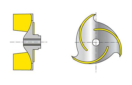 Roue : Roue ouverte à trois canaux avec aubes cylindriques