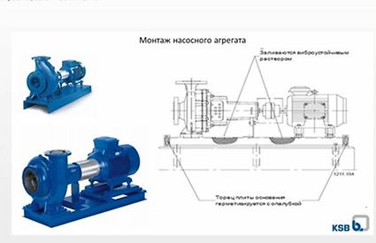 Pump installation